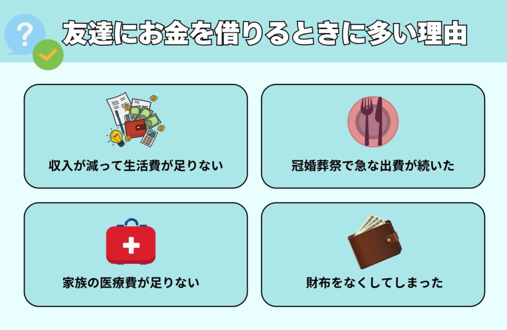 友達にお金を借りる理由